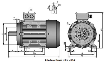 motor electric trifazat 0.18kW 1500 rot/min Techwerk poza motor electric trifazat germania