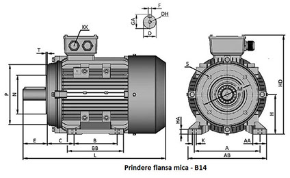 motor electric trifazat 0.18kW 1500 rot/min Techwerk poza motor electric trifazat germania