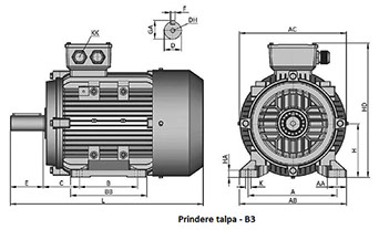 motor electric trifazat 0.18kW 1500 rot/min Techwerk poza motor electric trifazat germania