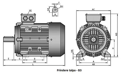 motor electric trifazat 0.18kW 1500 rot/min Techwerk poza motor electric trifazat germania